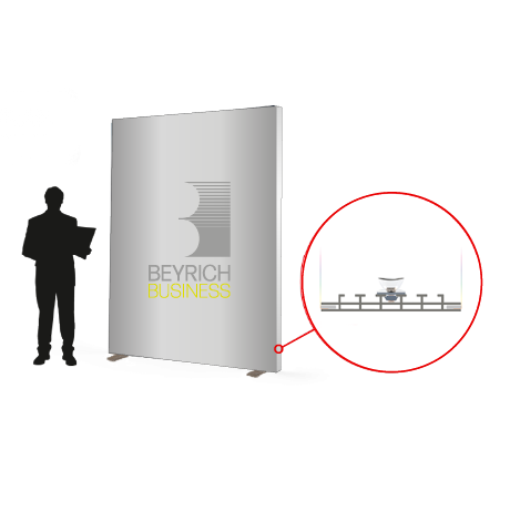 MULTIFRAME Systeme